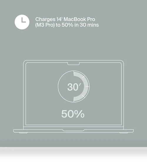 100W GaN USB-C Charger, 4-Port Fast Charging Adapter — USB Hubs, Univent Engineering PTE. LTD