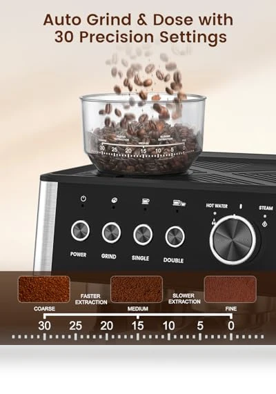 20 Bar Espresso Machine with Built-in Grinder and Milk Frother — Coffee & Espresso Combos, Electactic