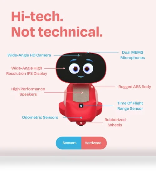 AI-Powered Smart Robot for Kids | STEAM Learning & Educational Robot — Interactive Figures & Robots, RN Chidakashi Technologies Private Limited