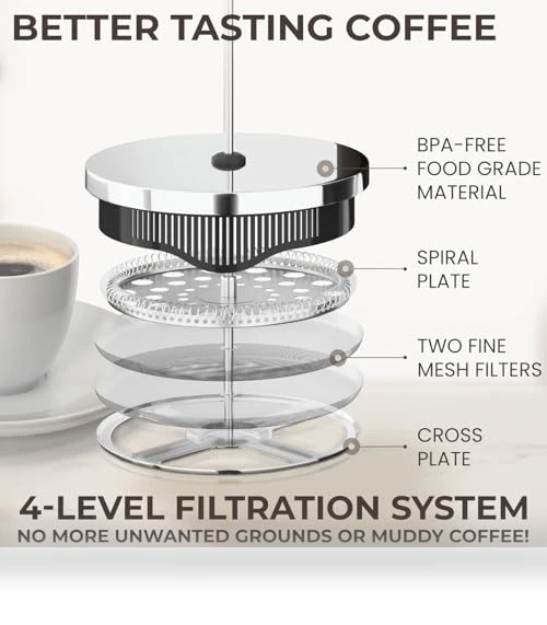 Gourmet Ground Coffee Set with French Press — Coffee & Tea, Cafe Du Chateau