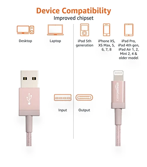 Nylon Braided USB-C to Lightning Charger Cable, MFi Certified, 6 Foot — Lightning, Amazon Basics