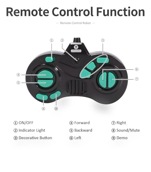 Remote Control Robot Toy with LED Eyes and Dance Moves for Kids — Interactive Figures & Robots, GILOBABY