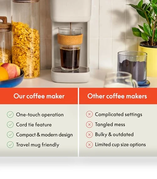 Single Serve Coffee Maker, K Cup & Coffee Ground Compatible — Beverage Warmers, BELLA