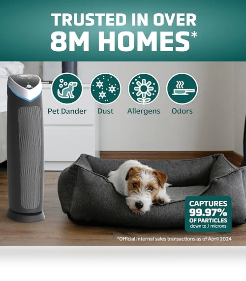 5-In-1 HEPA Air Purifier for Home, Large Rooms Up To 915 Sq. Ft. — Activated Carbon Air Purifiers, Guardian Technologies, LLC