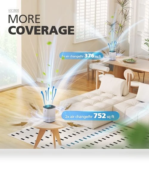 Air Purifiers for Bedroom with True HEPA Filter, 2 Pack — Activated Carbon Air Purifiers, Chivalz