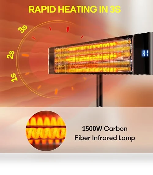 Infrared Patio Heater, 1500W Electric Outdoor Heater with Remote Control — Portable Heating Solutions, Paraheeter