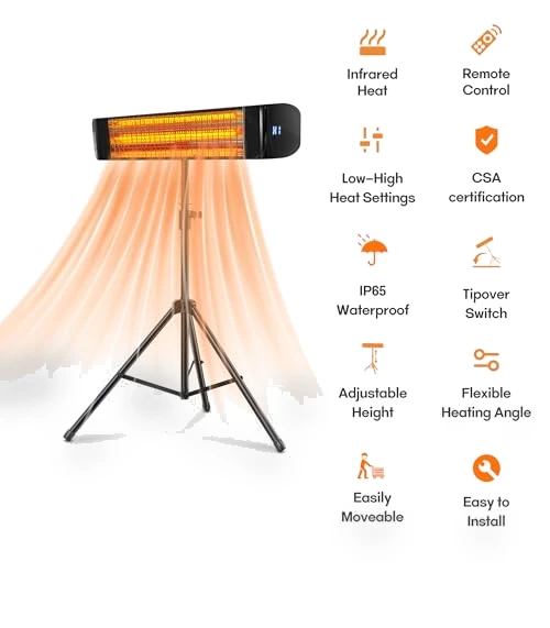 Infrared Patio Heater, 1500W Electric Outdoor Heater with Remote Control — Portable Heating Solutions, Paraheeter