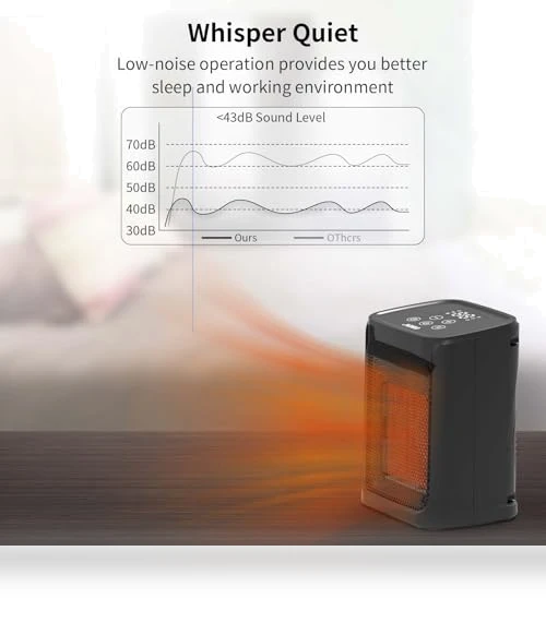Portable Ceramic Space Heater with Adjustable Thermostat — Portable Heating Solutions, JNDRO