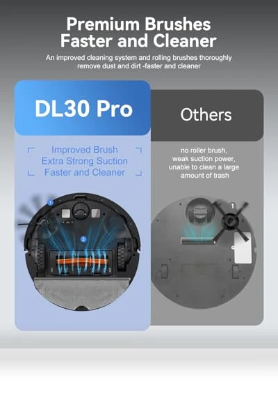Robot Vacuum and Mop Combo — Sweepers