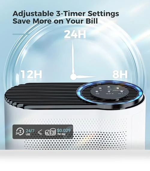 Air Purifier for Home Large Room — Activated Carbon Air Purifiers, AROEVE