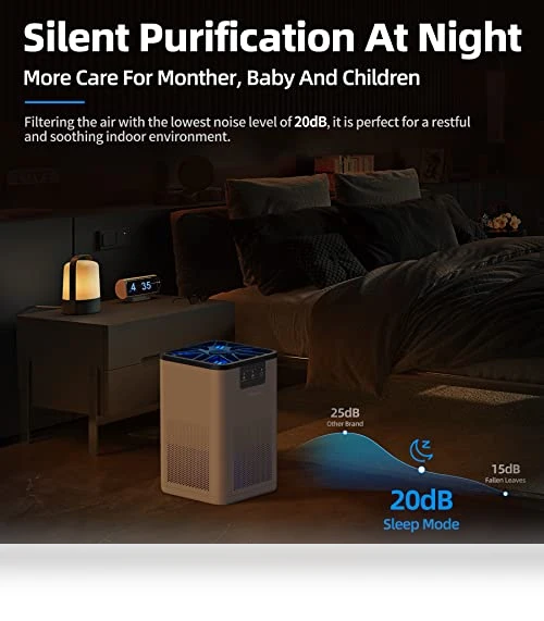 Air Purifier With Aromatherapy Function — Activated Carbon Air Purifiers, AROEVE