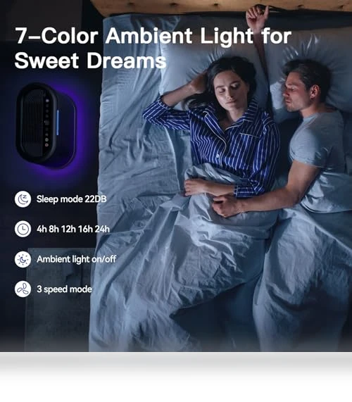 Large Room Air Purifier with Air Quality Monitor & Aromatherapy — Activated Carbon Air Purifiers, Aucleia
