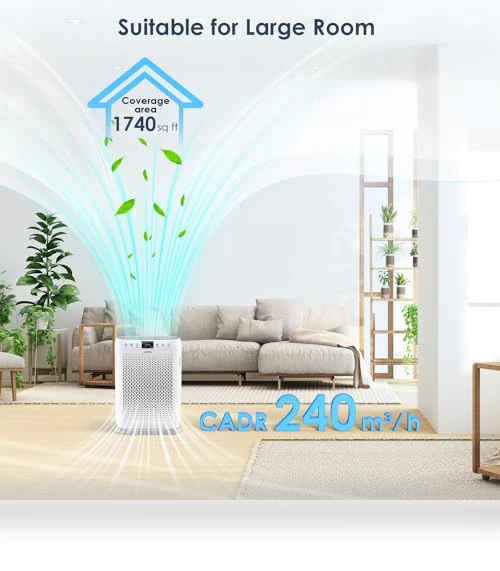 Large Room Air Purifier with HEPA Filter — Activated Carbon Air Purifiers, LuninoHome.com