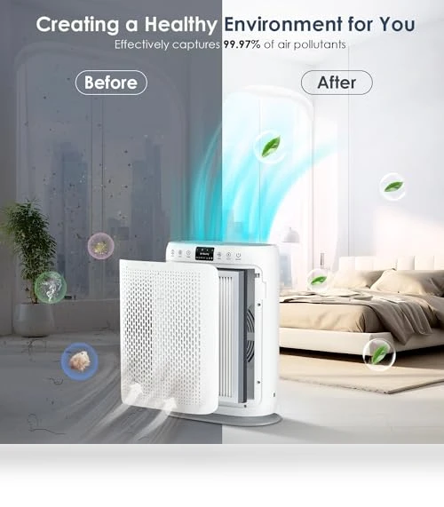 Large Room Air Purifier with HEPA Filter — Activated Carbon Air Purifiers, LuninoHome.com