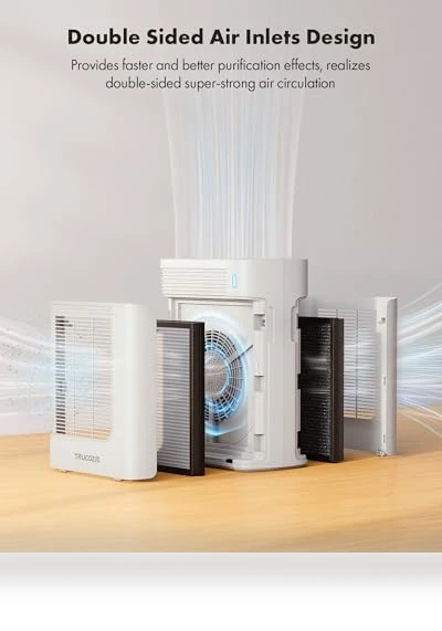 Large Room Air Purifier — Electrostatic Air Purifiers, Trucozie