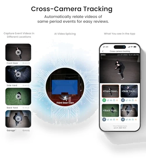 Outdoor Wireless Security Cameras — Smart Home Security, AOSU