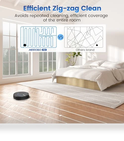 Robot Vacuum and Mop — Smart Cleaning Robots, AIRROBO