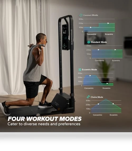 Smart Home Gym System — Home Gyms, Speediance