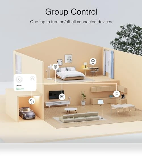 Smart Plug — Smart Home Hubs & Controllers, GHome Smart