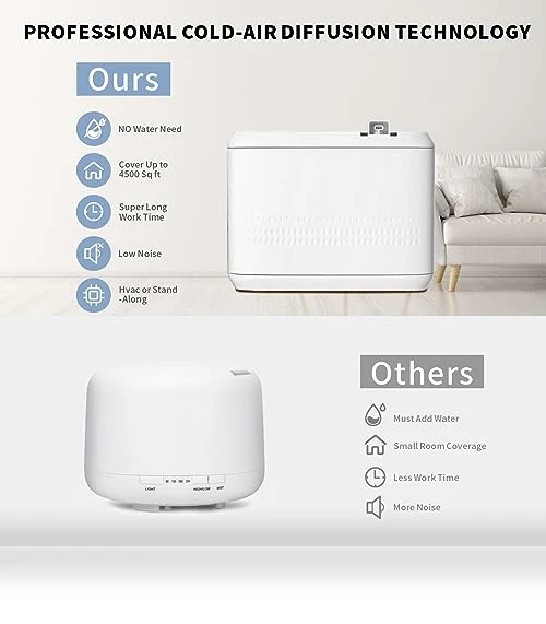 Smart Scent Air Machine — Air Moisturizers, BAIESHIJI