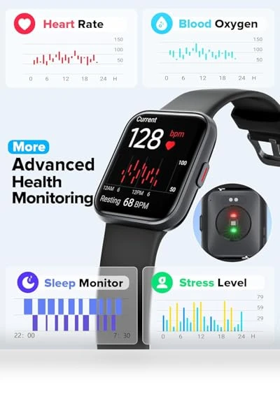 Smart Watch with Alexa Built-in — Smartwatches, aeac
