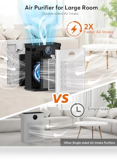 Upgraded Air Purifier for Home — Electrostatic Air Purifiers