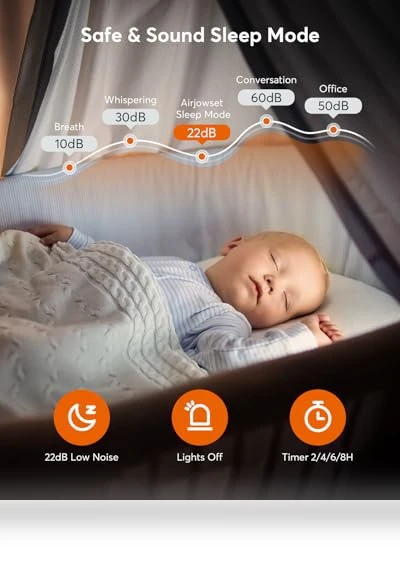 Upgraded Air Purifier for Home — Electrostatic Air Purifiers