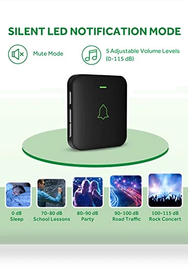 Wireless Door Bell — Kits, AVANTEK