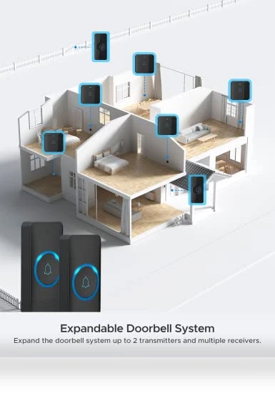 Wireless Doorbell Chime Kit — Push Buttons, AVANTEK