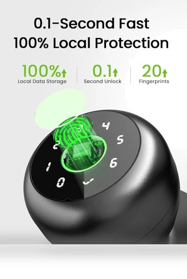 4-in-1 Smart Door Knob Fingerprint Door Lock — Smart Home Security, GHome Smart