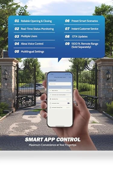 Automatic Gate Opener for Dual Swing Gates — Handles, ZUMI