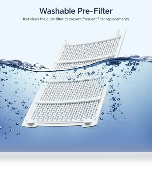 Double-Sided HEPA Air Purifier — Activated Carbon Air Purifiers, LUNINO