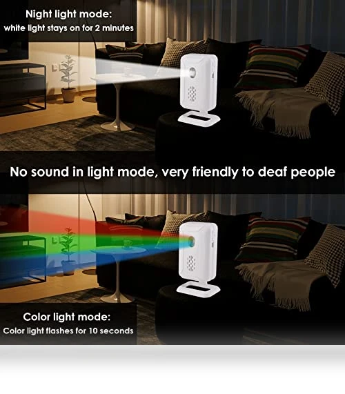 Motion Sensor Doorbell — Kits, GREENCYCLE