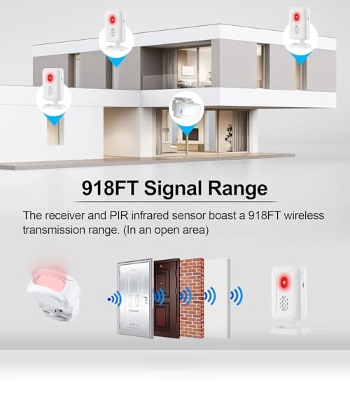 Motion Sensor Doorbell — Kits, GREENCYCLE