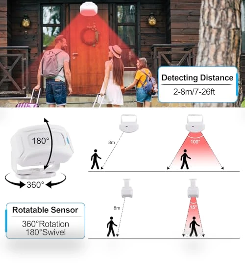 Motion Sensor Doorbell — Kits, GREENCYCLE