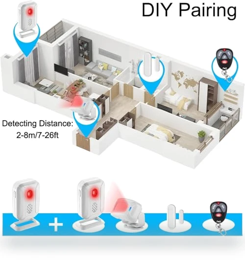 Motion Sensor Doorbell — Kits, GREENCYCLE