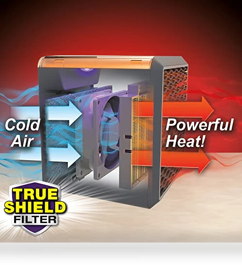 Personal Ceramic Space Heater — Portable Heating Solutions, Ontel