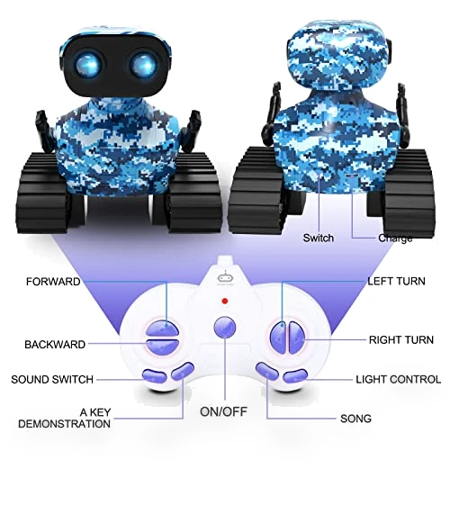 Rechargeable RC Robot Toy — Interactive Figures & Robots, shenzhenshihuiweikejiyouxiangongsi