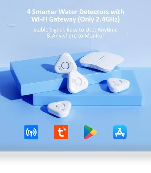 Smart Water Leak Detectors — Water Leak Detection Systems, STECHRO