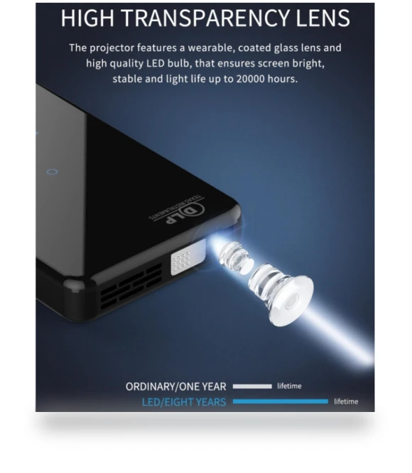 Smart Mini Projector — Home Theater Projectors