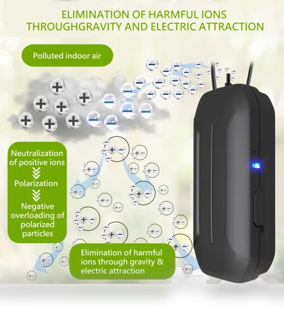 Portable Anion Air Purifier — Activated Carbon Air Purifiers