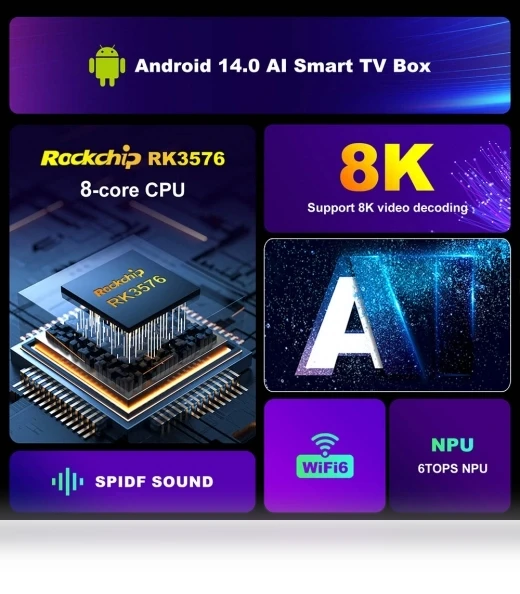 Android TV Box — Streaming Devices, H96 Max