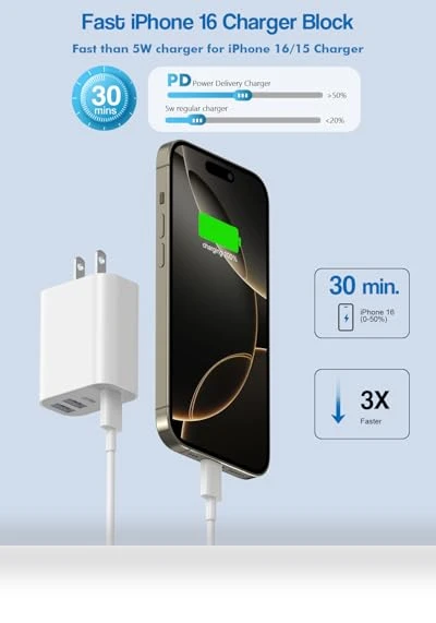 40W 4-Port Fast USB C Charger Block — Charging Solutions, Shenzhen Xihuida Electronics Co., Ltd.