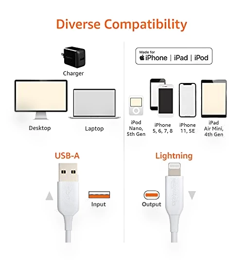 Fast Charging USB-A to Lightning Cable — Lightning, Amazon Basics