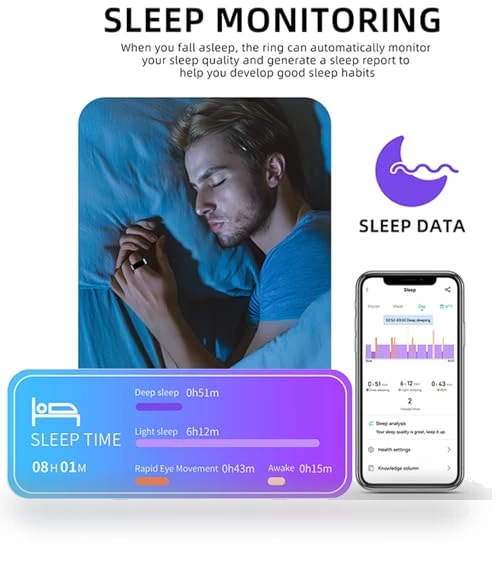 Fitness Tracking Smart Ring — Smart Rings, HitTopss