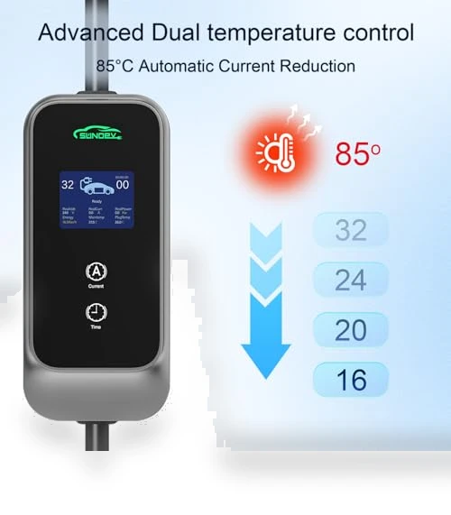 Level 2 EV Charger — Battery Chargers, SUNOEV
