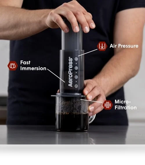 Original Coffee Press — Hand Coffee Grinders, AeroPress