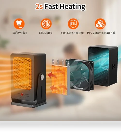 Portable Space Heater — Portable Heating Solutions, Verminget