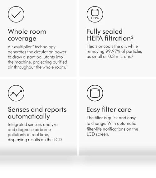Purifying Fan Heater — Home Cooling Solutions, Dyson