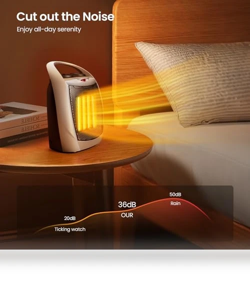 Small Electric Space Heater — Portable Heating Solutions, Kismile